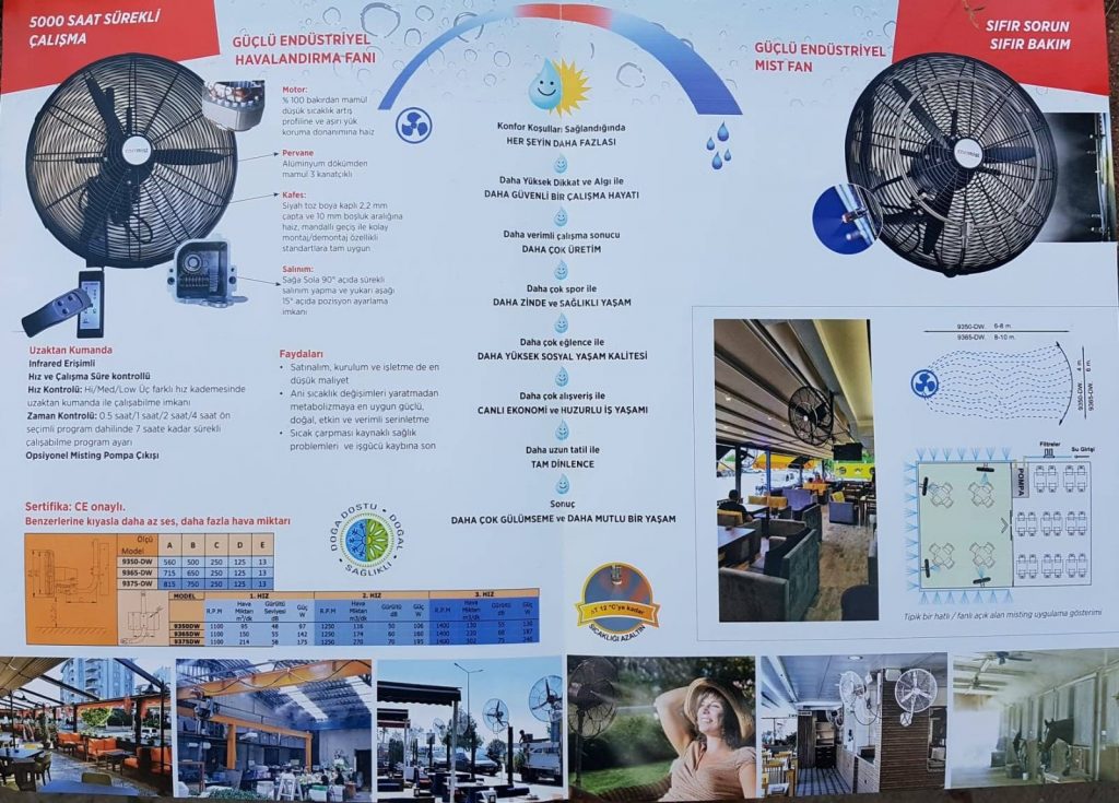 Beyso Alan Serinletme Sistemi